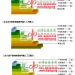 忻州不饱和树脂地坪，不饱和树脂防腐地坪,防腐蚀地坪施工厂家-缩略图2