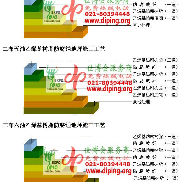 忻州乙烯基防腐蚀地坪,乙烯基酯地坪,乙烯基酯防腐蚀地坪,乙烯基重防腐蚀地坪,乙烯基重防腐地坪,乙烯基重防腐自流平地坪产品图2